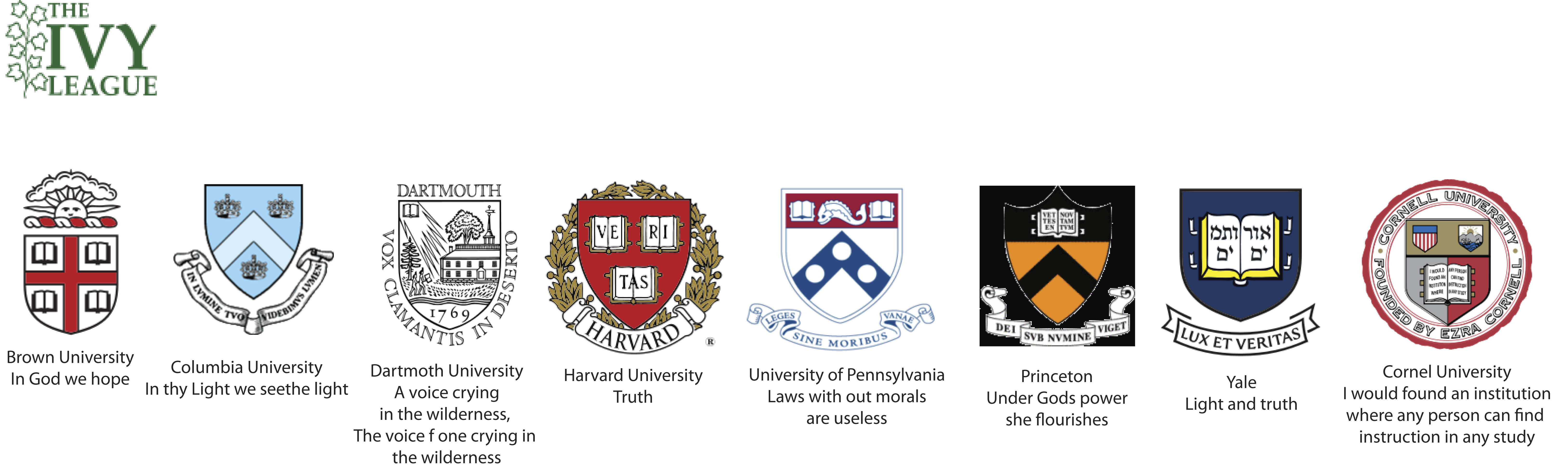 du-h-c-m-b-m-t-c-a-c-c-tr-ng-ivy-league-p1-ivyprep-education