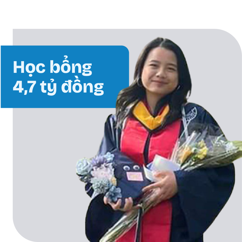Nguyễn Bảo Anh
