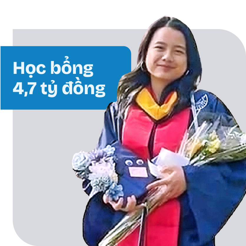 Nguyễn Bảo Anh